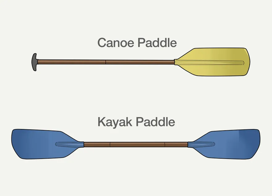 カヤックとカヌーの違いを見分ける方法