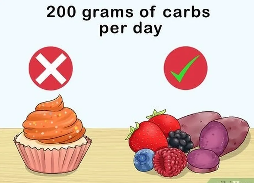 ステップ3ドン't cut nutrients when you cut calories.