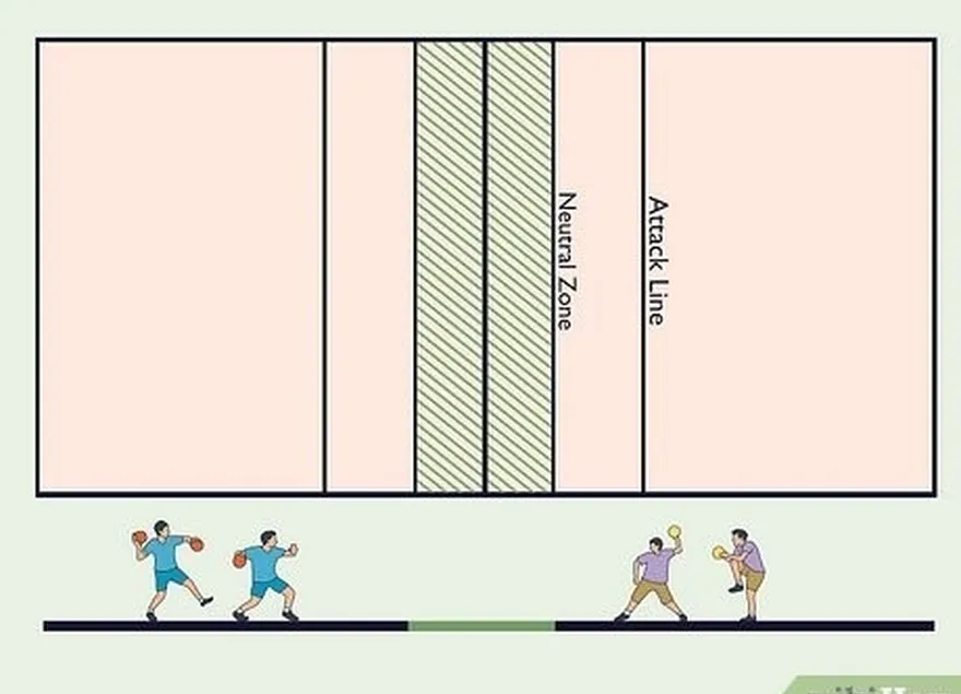 ステップ4ニュートラルゾーンに近づいて、より厳しいボールを投げます。