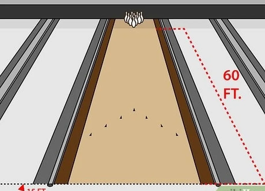 ステップ1ボウリングレーンを理解します。