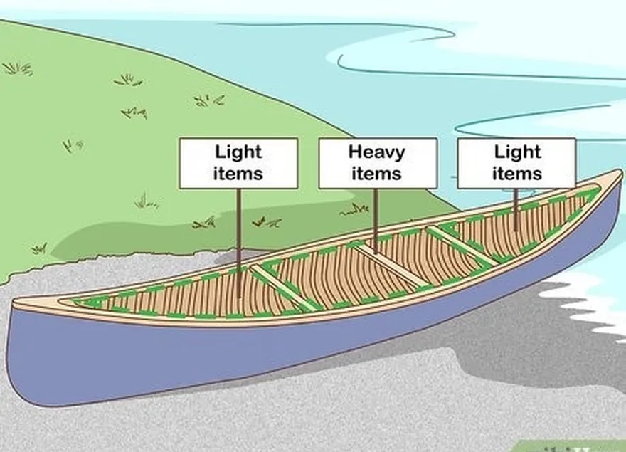 ステップ1カヌーを水の近くに詰めます。