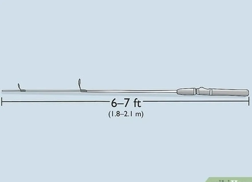 ステップ1 6〜7フィート（1.8〜2.1 m）の軽量ロッドを備えた透明の魚。