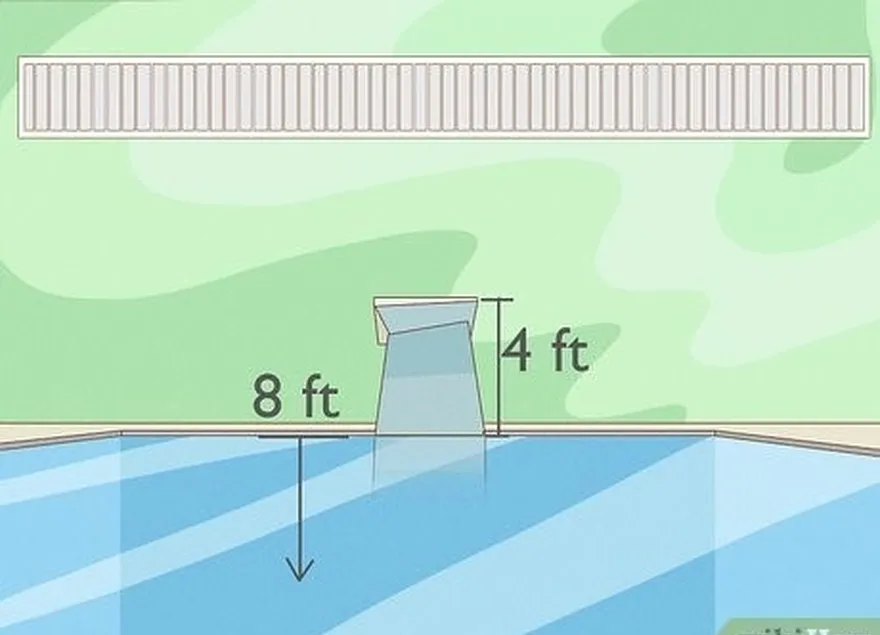 ステップ1水が十分に深いことを確認してください。