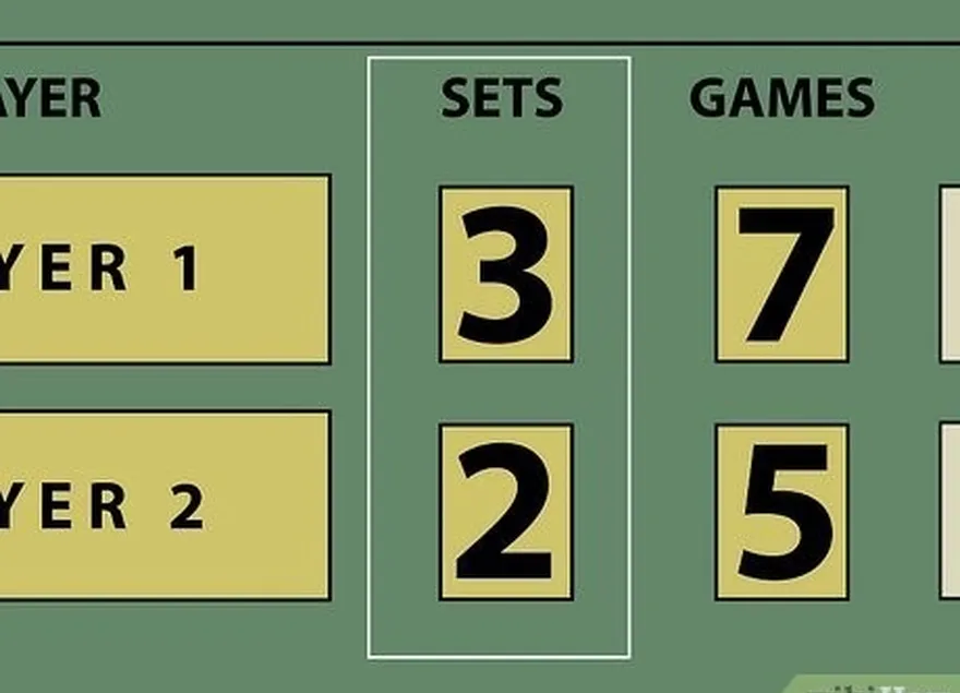 ステップ 6 試合に勝った（または負けた）ことを確認します。