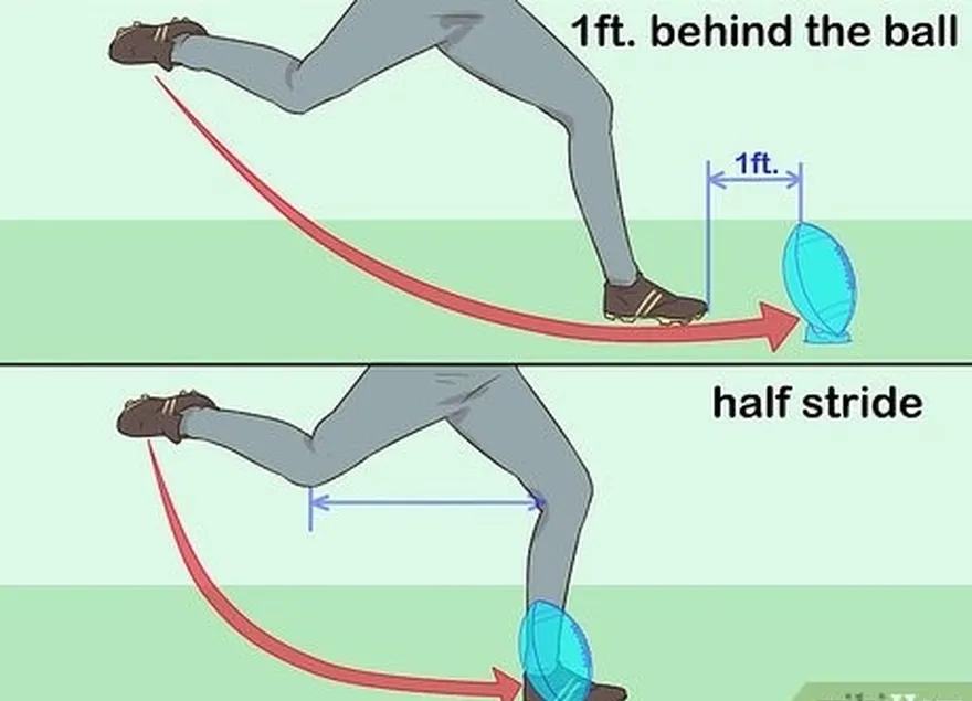 ステップ3快適な範囲を見つけます。