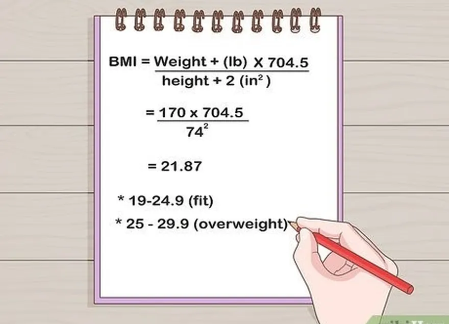 ステップ2 bmiを確認します。