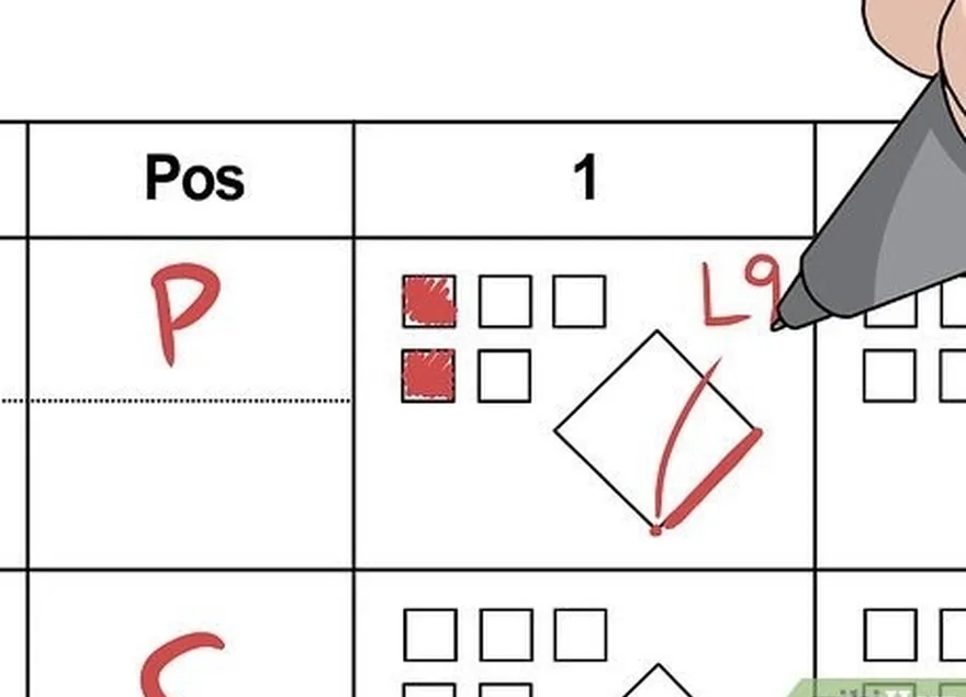 ステップ4各ボックスに打撃の結果を書きます。