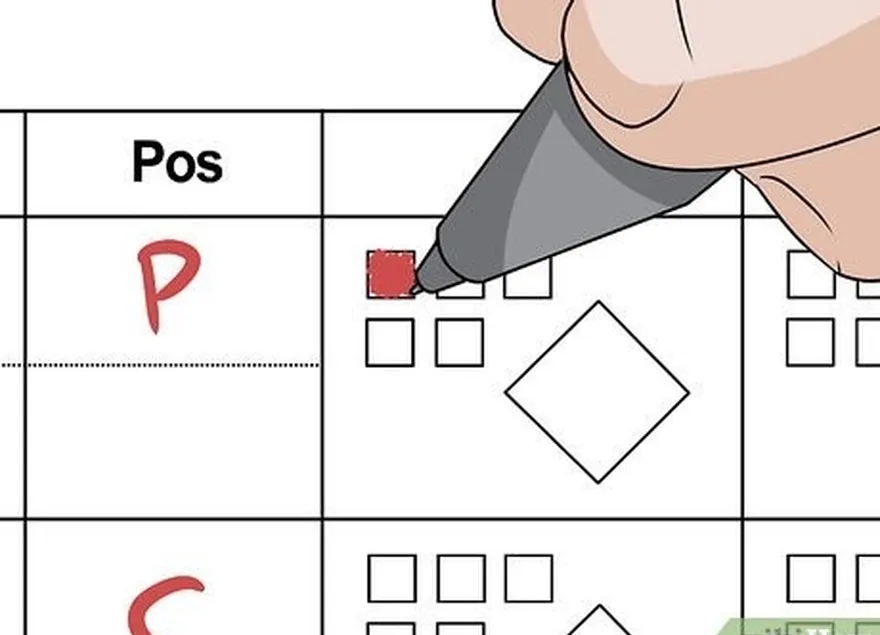 ステップ1各ストライクまたはボールの左上に泡または箱を埋めます。