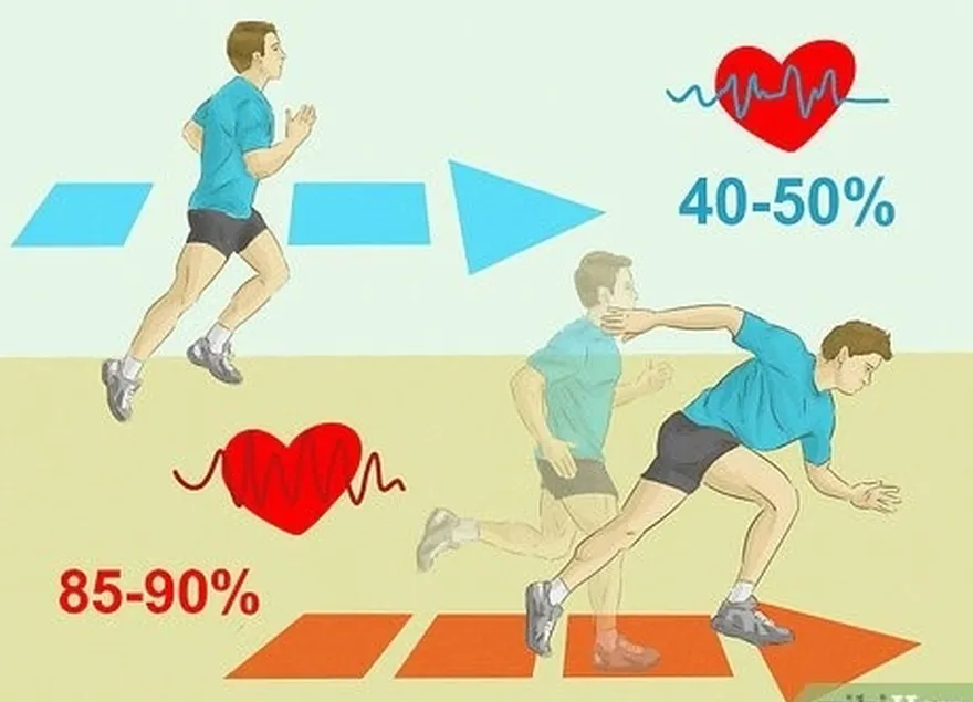 ステップ3高強度のランニング、サイクリング、または水泳を試してください。