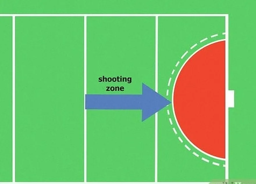 ステップ2あなたがいるときだけボールを撃ちます're standing in the shooting zone.