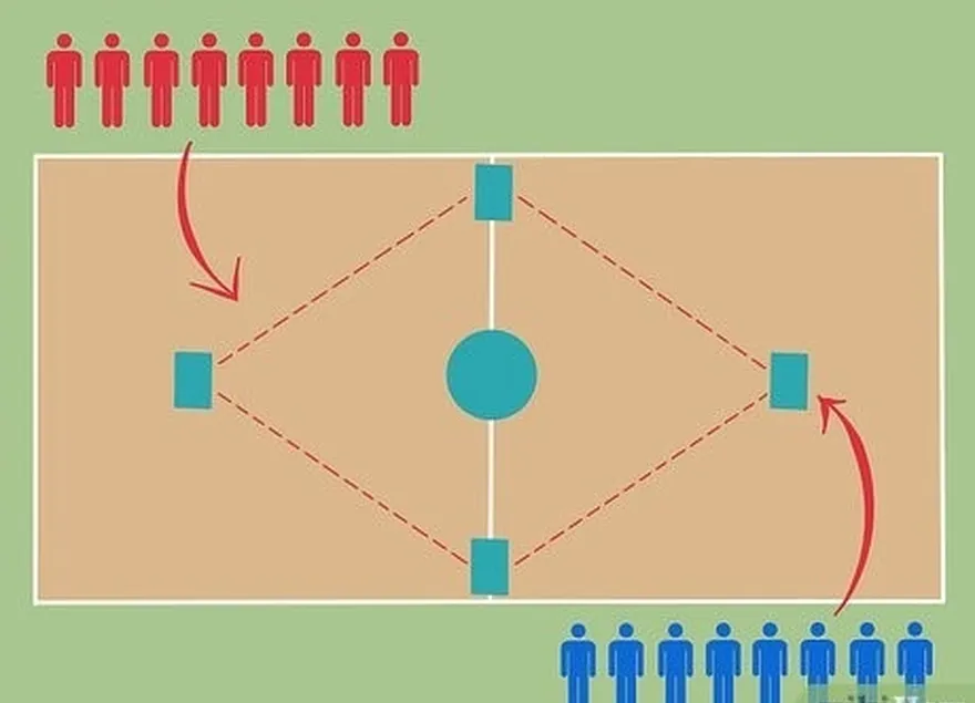 ステップ3グループを少なくとも8人のプレーヤーの2つのチームに分割します。