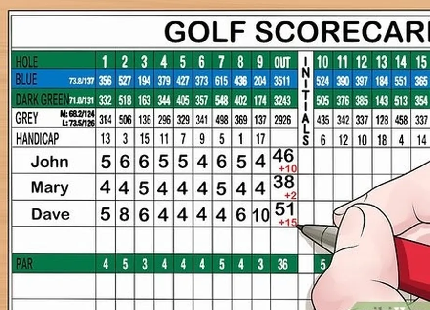 ステップ4各ゴルファーをマークします's score versus par in the total column.