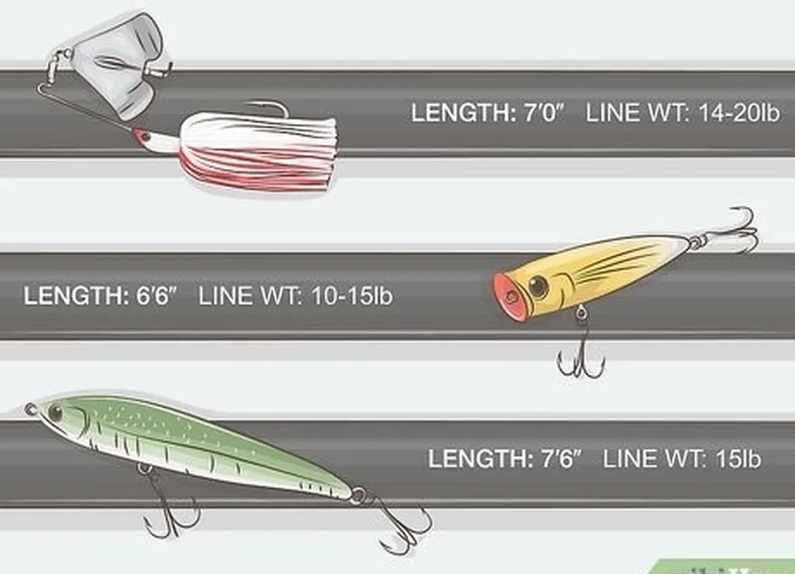 ステップ2ルアーがロッドに適していることを確認してください's technical specifications.