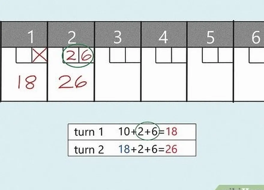 ステップ3次の2つのロールに10を追加して、ストライクを獲得します。