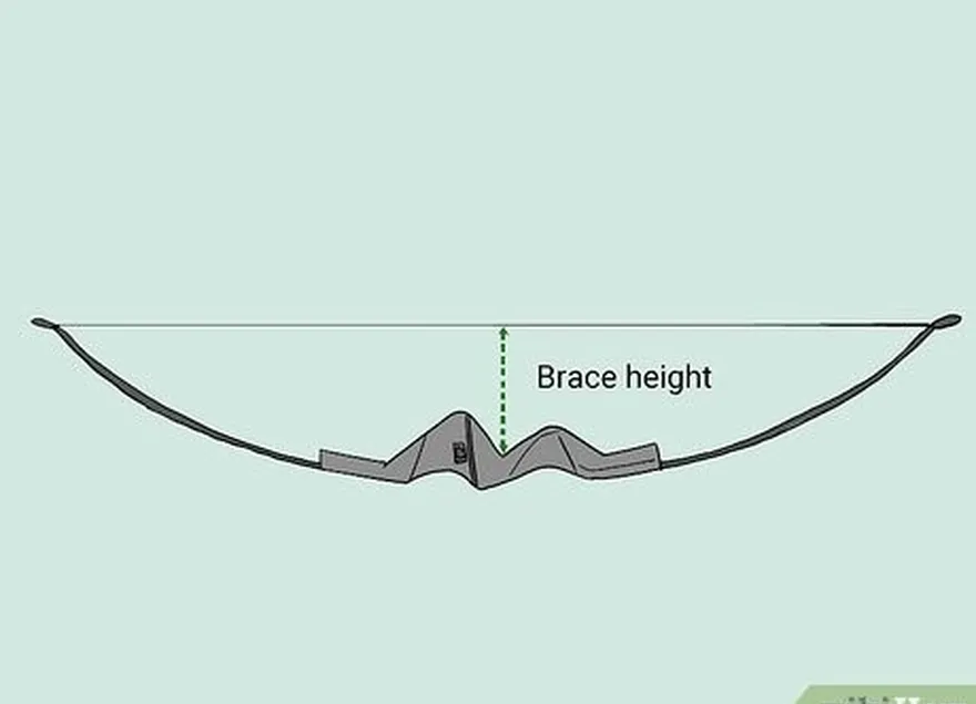 ステップ1ブレースの高さを確立します。