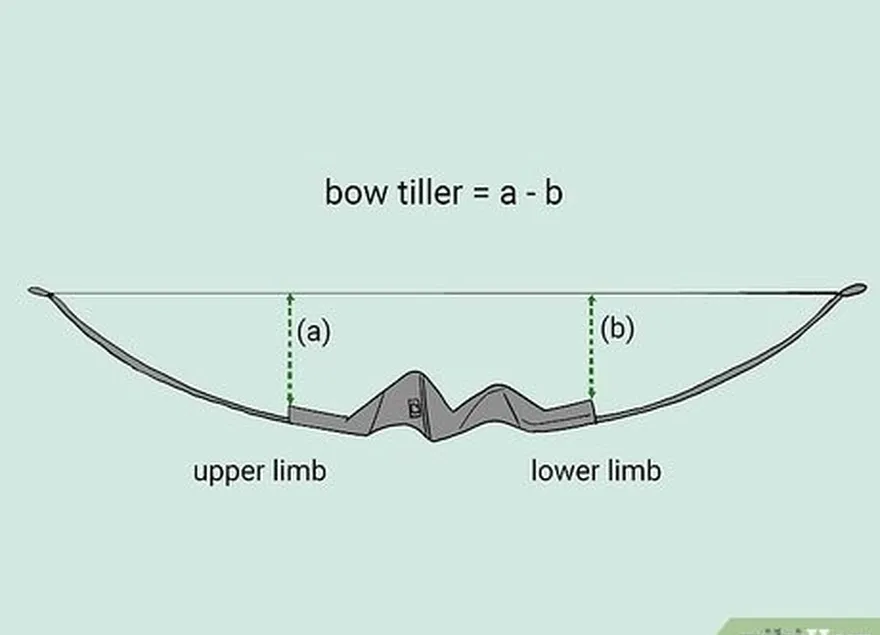 ステップ2弓を確認します's tiller.