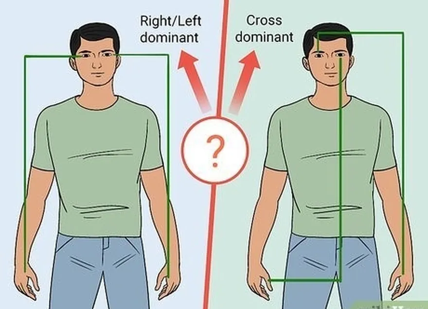 ステップ3正しい弓があることを確認してください。