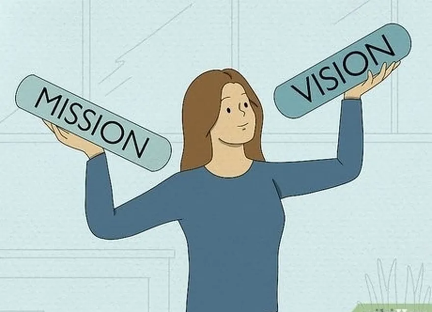 ステップ6あなたの会社を計画します's vision and mission statements.