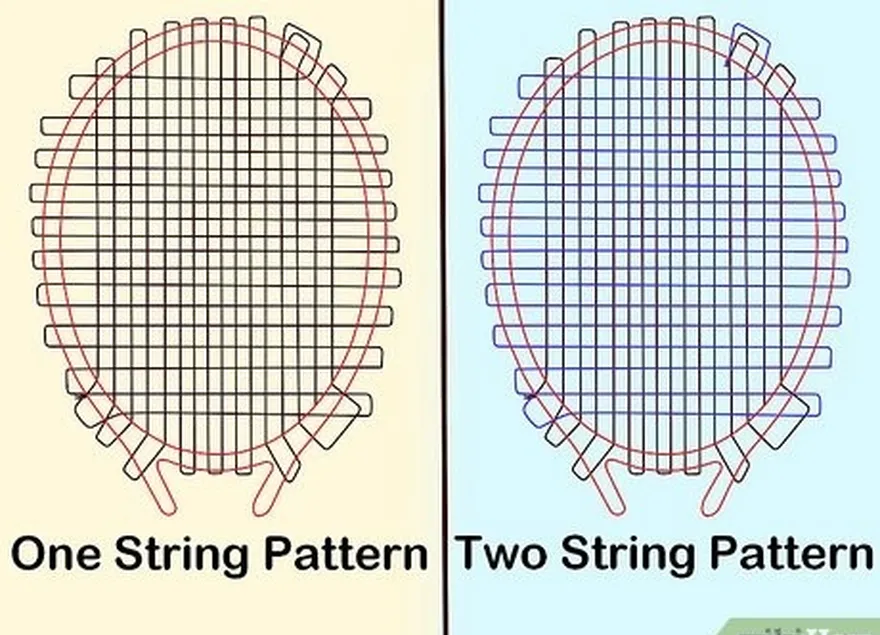 ステップ1ワンピースまたは2ピースの弦パターンを選択します。