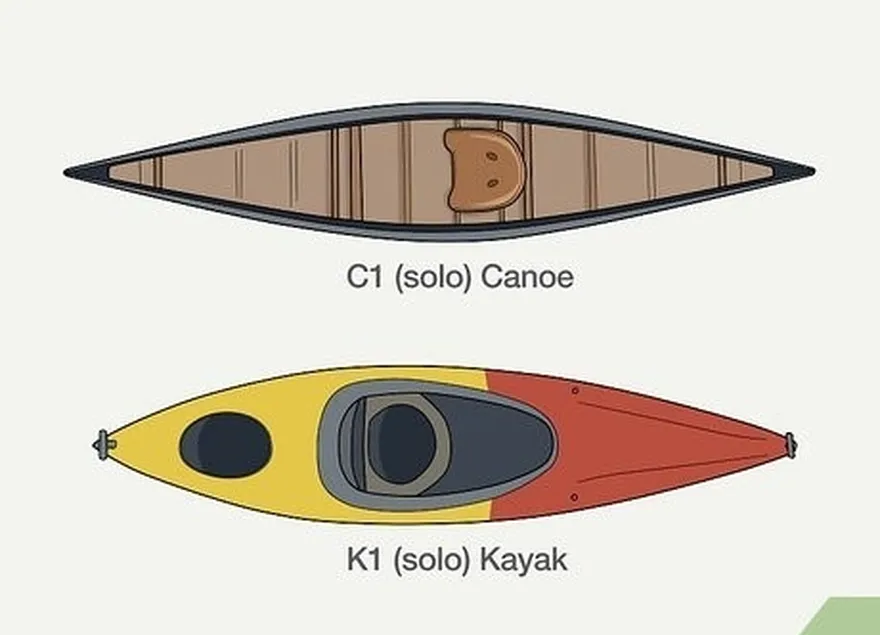 カヤックとカヌーの違いを見分ける方法: 5 ステップ (画像あり) - wikiHow