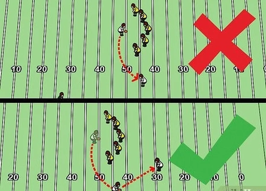 ステップ2フィールドの位置を知っています。