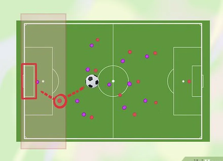 ステップ 2 プレーヤーを比較する's position to the ball.