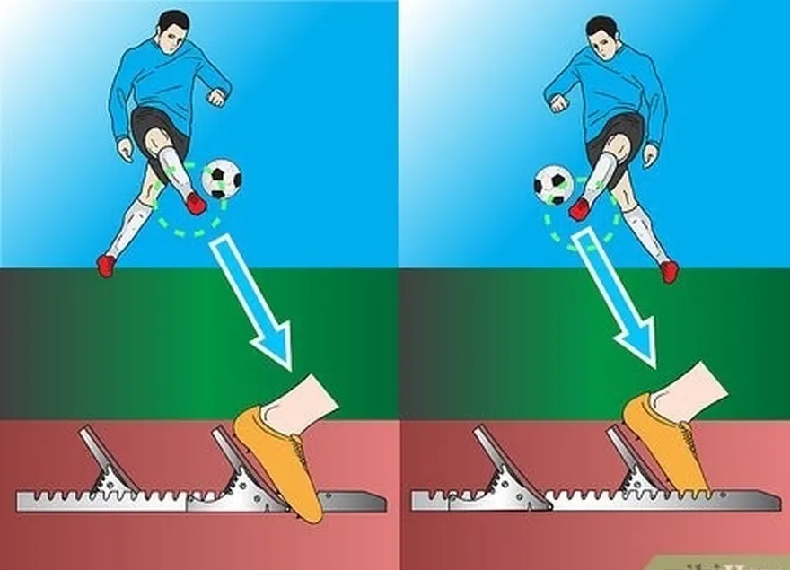 ステップ6あなたの強い足を見つける：